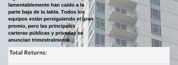 ¡Echa un vistazo a la tabla de lideres de Realizing Returns University!