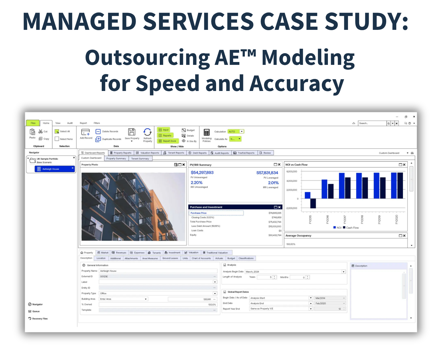 Capright Managed Services Case Study - Outsourcing AE Modeling